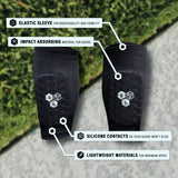 Sunday League Shin Guards