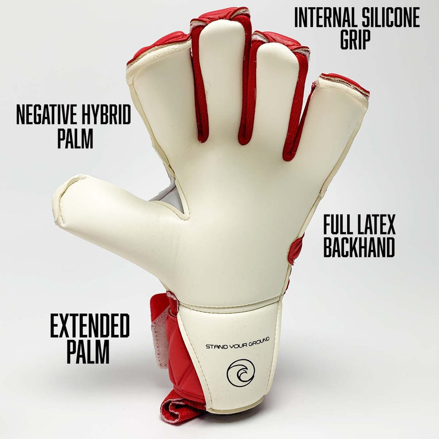 Quantum Turner Classic [Red]
