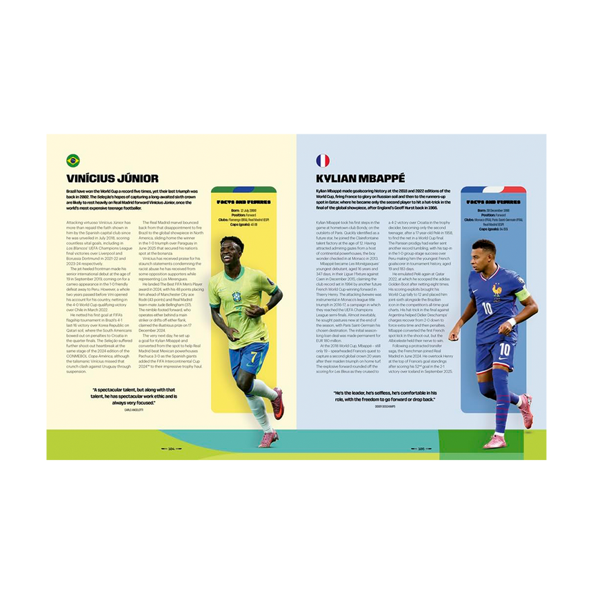 FIFA World Cup 2026 Official Guide