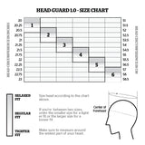 ExoShield Head Guard