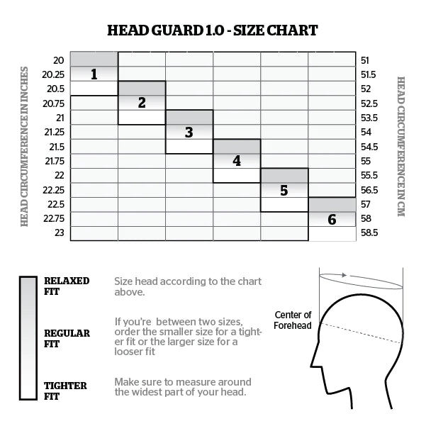 ExoShield Head Guard